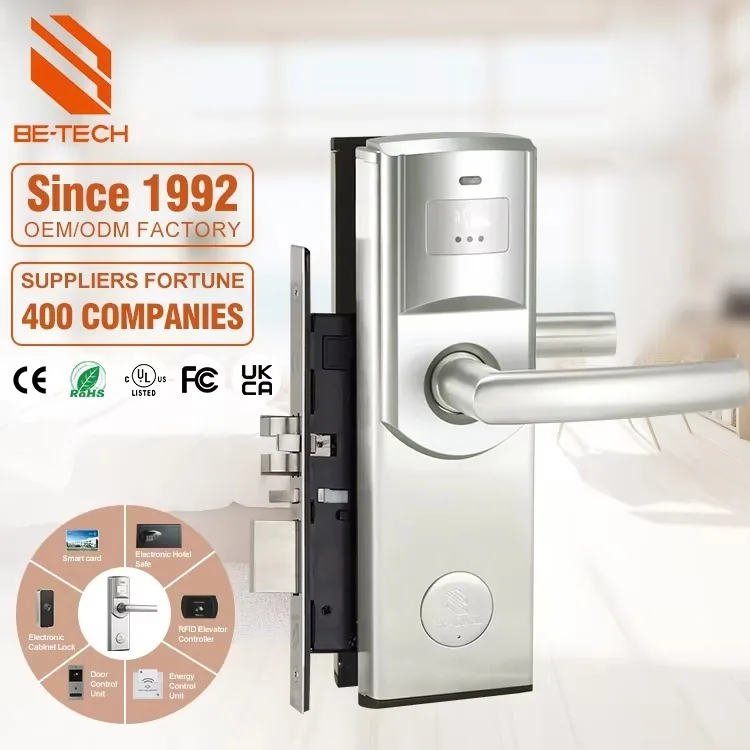 Be-Tech hotel lock product visual
