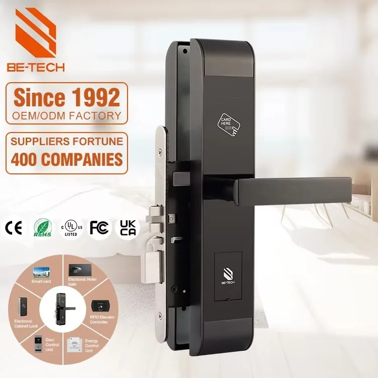 Electronic Smart Safes